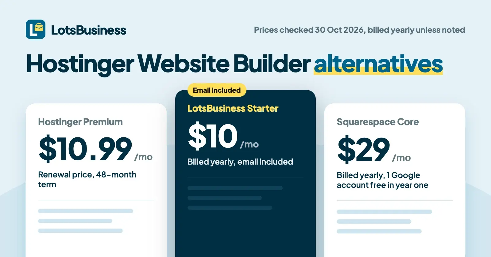 Hostinger Website Builder Alternatives (2026)