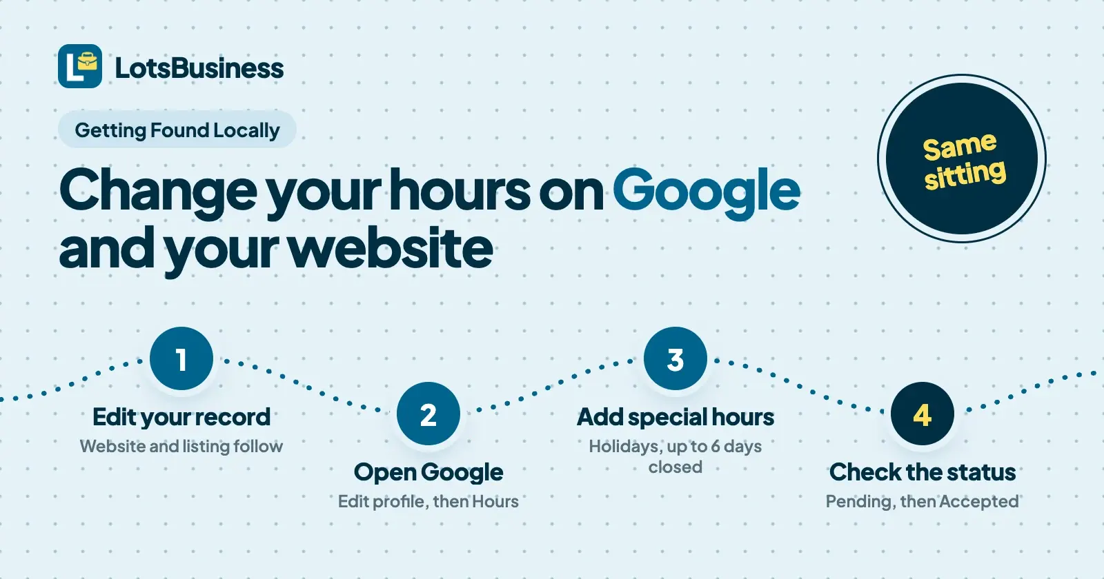 How to Change Your Business Hours on Google and Your Website at Once