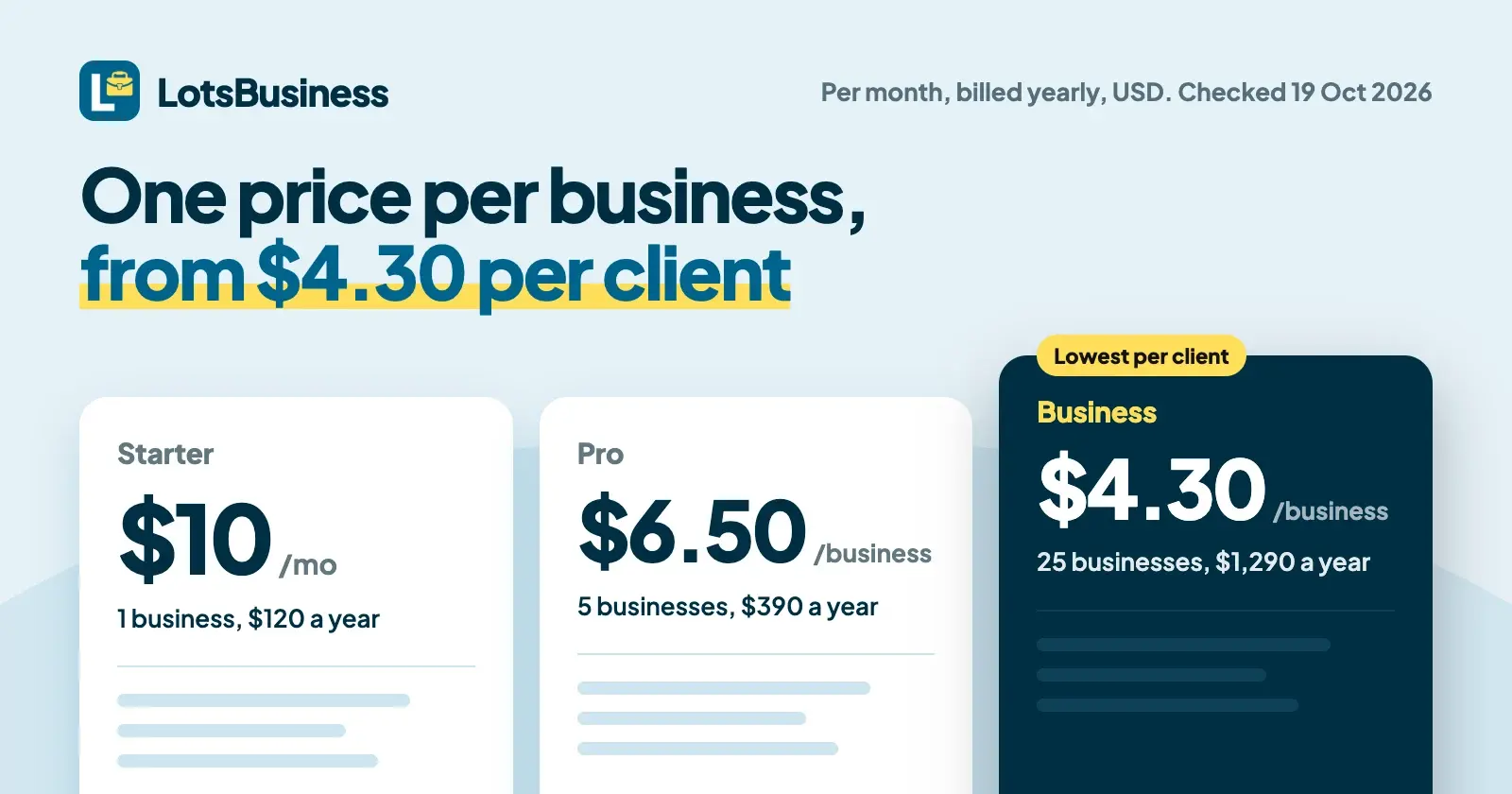 LotsBusiness Pricing Explained: One Price per Business, From $4.30 per Client