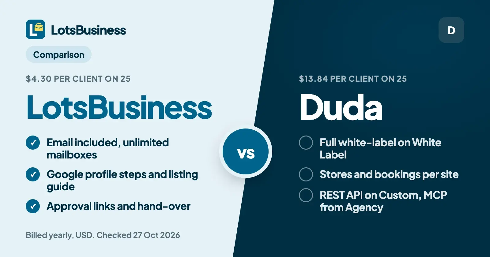 LotsBusiness vs Duda